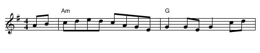 Chicago Reel, The - staff notation