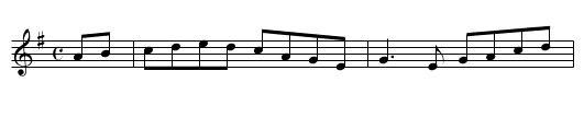 Chicago - staff notation