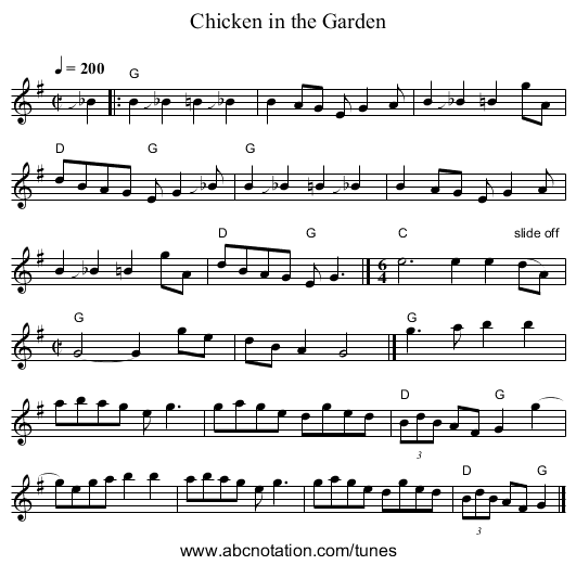 Chicken in the Garden - staff notation