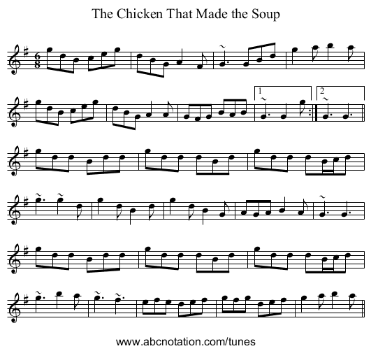 Chicken That Made the Soup, The - staff notation