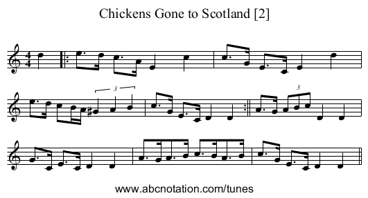 Chickens Gone to Scotland [2] - staff notation