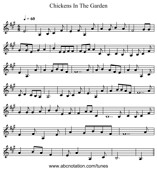 Chickens In The Garden - staff notation