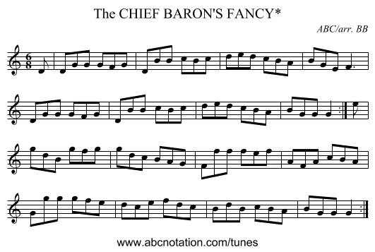 CHIEF BARON'S FANCY*, The - staff notation