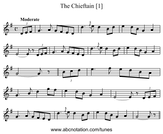 Chieftain [1], The - staff notation