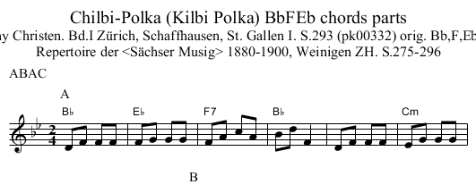 Chilbi-Polka (Kilbi Polka) BbFEb chords parts - staff notation
