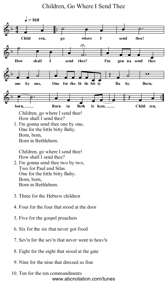 Children, Go Where I Send Thee - staff notation