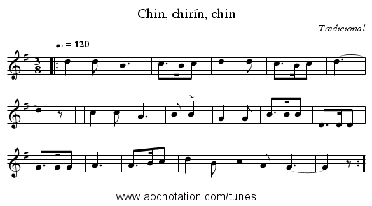 Chin, chirín, chin - staff notation