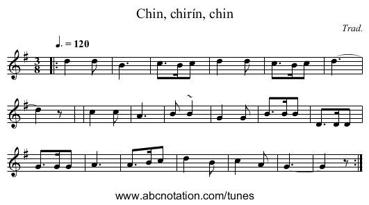Chin, chirín, chin - staff notation