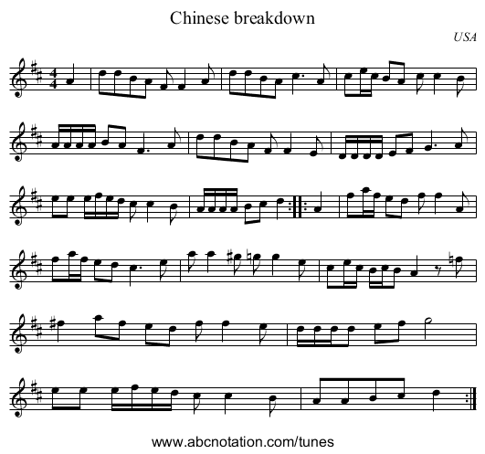 Chinese breakdown - staff notation