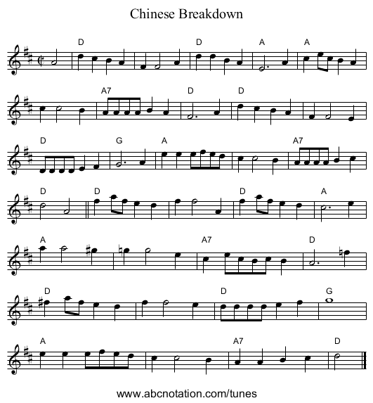 Chinese Breakdown - staff notation
