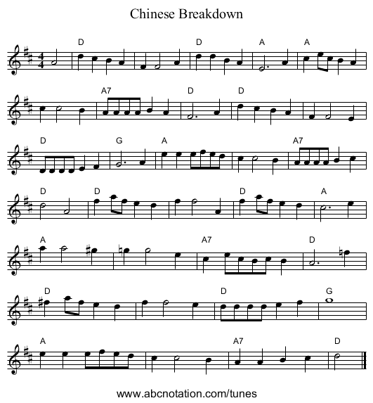 Chinese Breakdown - staff notation
