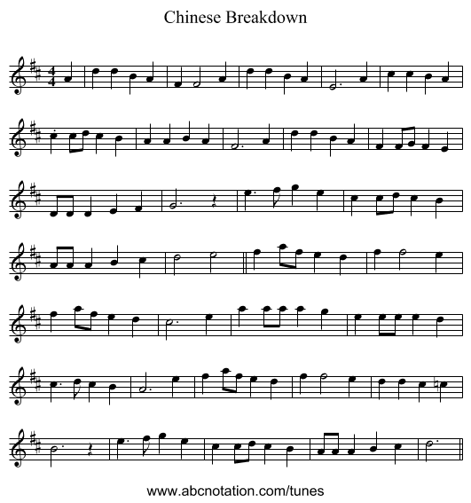 Chinese Breakdown - staff notation