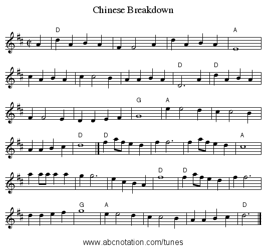 Chinese Breakdown - staff notation