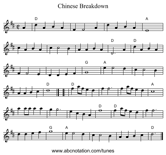 Chinese Breakdown - staff notation
