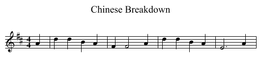 Chinese Breakdown - staff notation