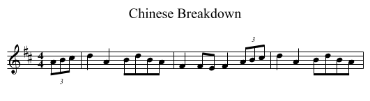 Chinese Breakdown - staff notation