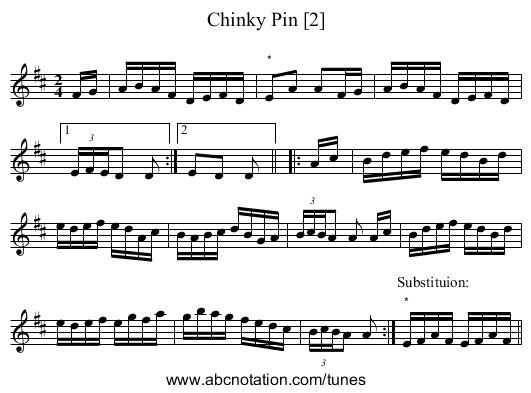 Chinky Pin [2] - staff notation