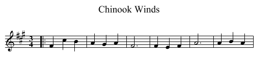 Chinook Winds - staff notation