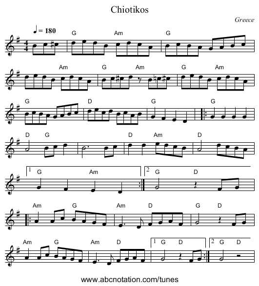 Chiotikos - staff notation