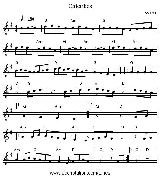 Chiotikos - staff notation