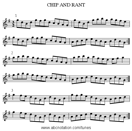 CHIP AND RANT - staff notation