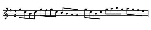 CHIP AND RANT - staff notation