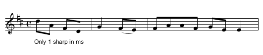 Chips And Shavings. JaW.173 - staff notation