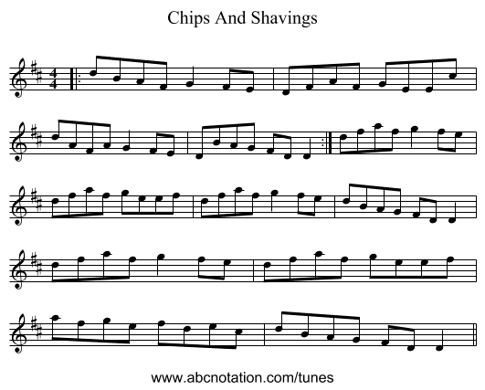 Chips And Shavings - staff notation