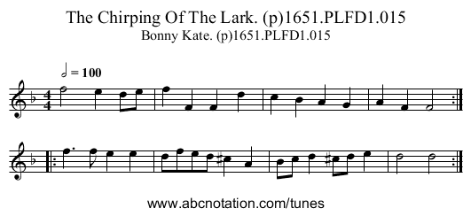 Chirping Of The Lark. (p)1651.PLFD1.015, The - staff notation