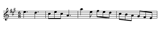 Chit Chat - staff notation