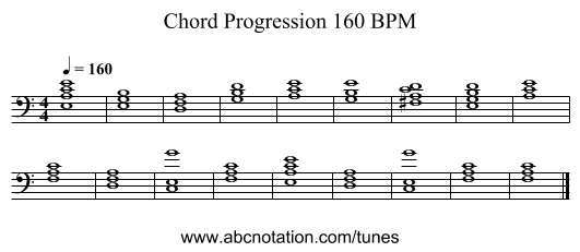 Chord Progression 160 BPM - staff notation