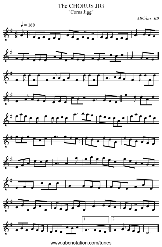 CHORUS JIG, The - staff notation