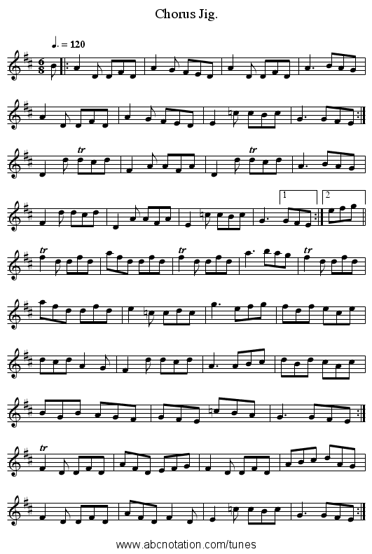 Chorus Jig. - staff notation