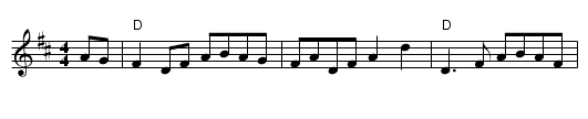 Chorus Jig - staff notation