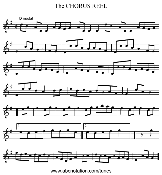CHORUS REEL, The - staff notation