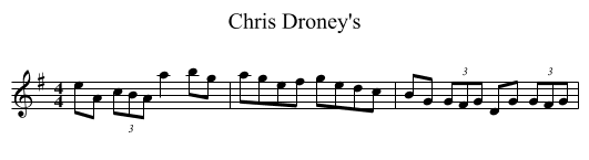 Chris Droney's - staff notation
