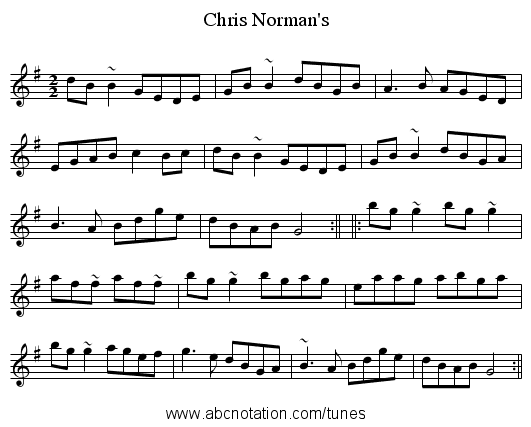 Chris Norman's - staff notation