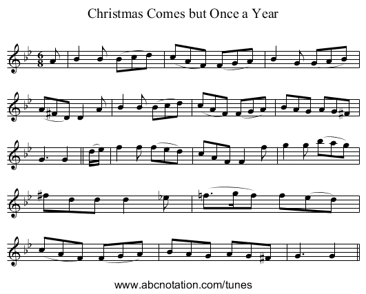 Christmas Comes but Once a Year - staff notation