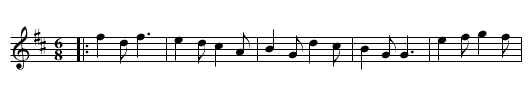 Christmas Day Ida Mornin’ - staff notation