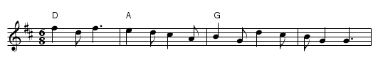 Christmas Day in da Morning - staff notation