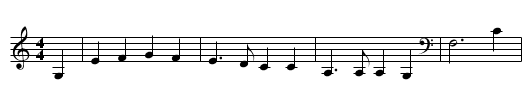 Christmas in the Trenches - staff notation