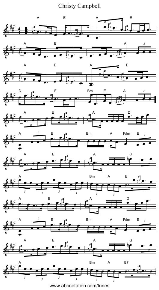 Christy Campbell - staff notation