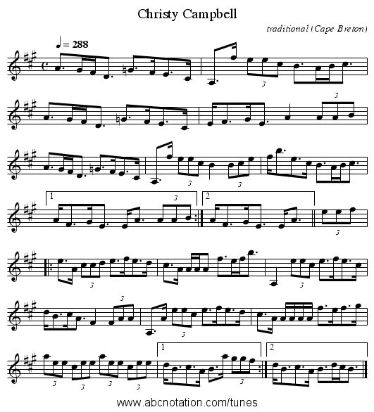 Christy Campbell - staff notation