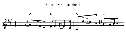 Christy Campbell - staff notation