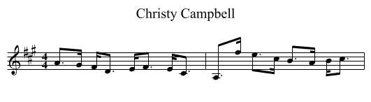 Christy Campbell - staff notation