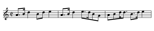 Chuir I Gl&ugrave;n Air a' Bhodach - staff notation