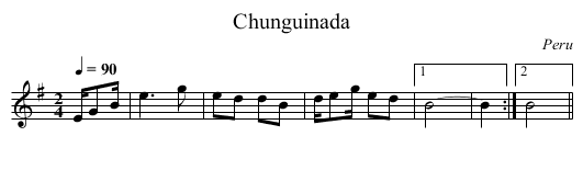 Chunguinada - staff notation