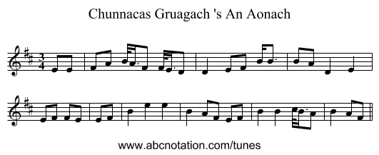 Chunnacas Gruagach 's An Aonach - staff notation