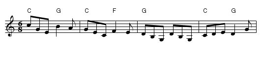 Chuntering Charlie - staff notation