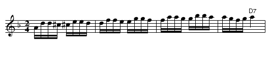 Chupen tanz - staff notation
